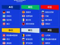 乌兹别克斯坦VS哥伦比亚直播_乌兹别克斯坦VS哥伦比亚高清直播免费观看无插件_乌兹别克斯坦vs哥伦比亚现场直播